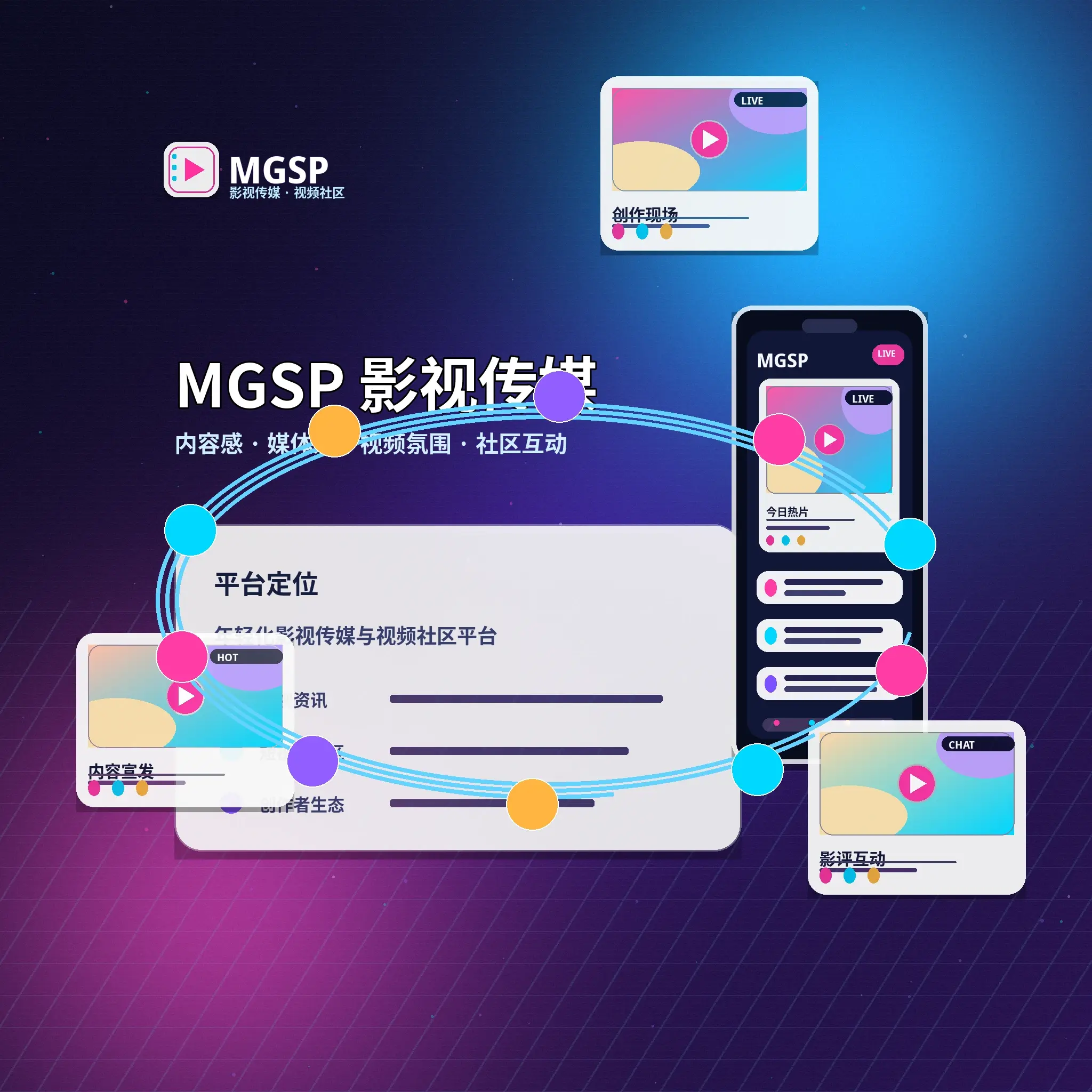 蘑菇视频品牌理念与长期服务方向